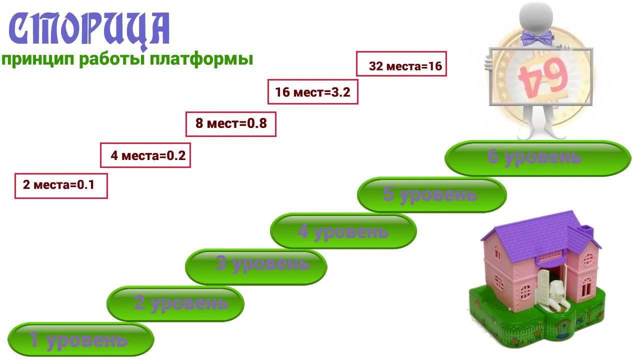 STORYTSA - СТОРИЦА