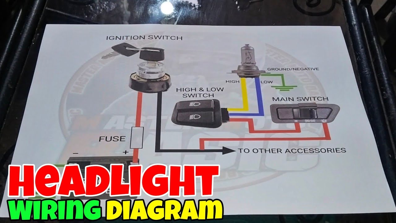 PAANO MAG WIRING NG HEADLIGHT NG MOTOR ( WIRING DIAGRAM )