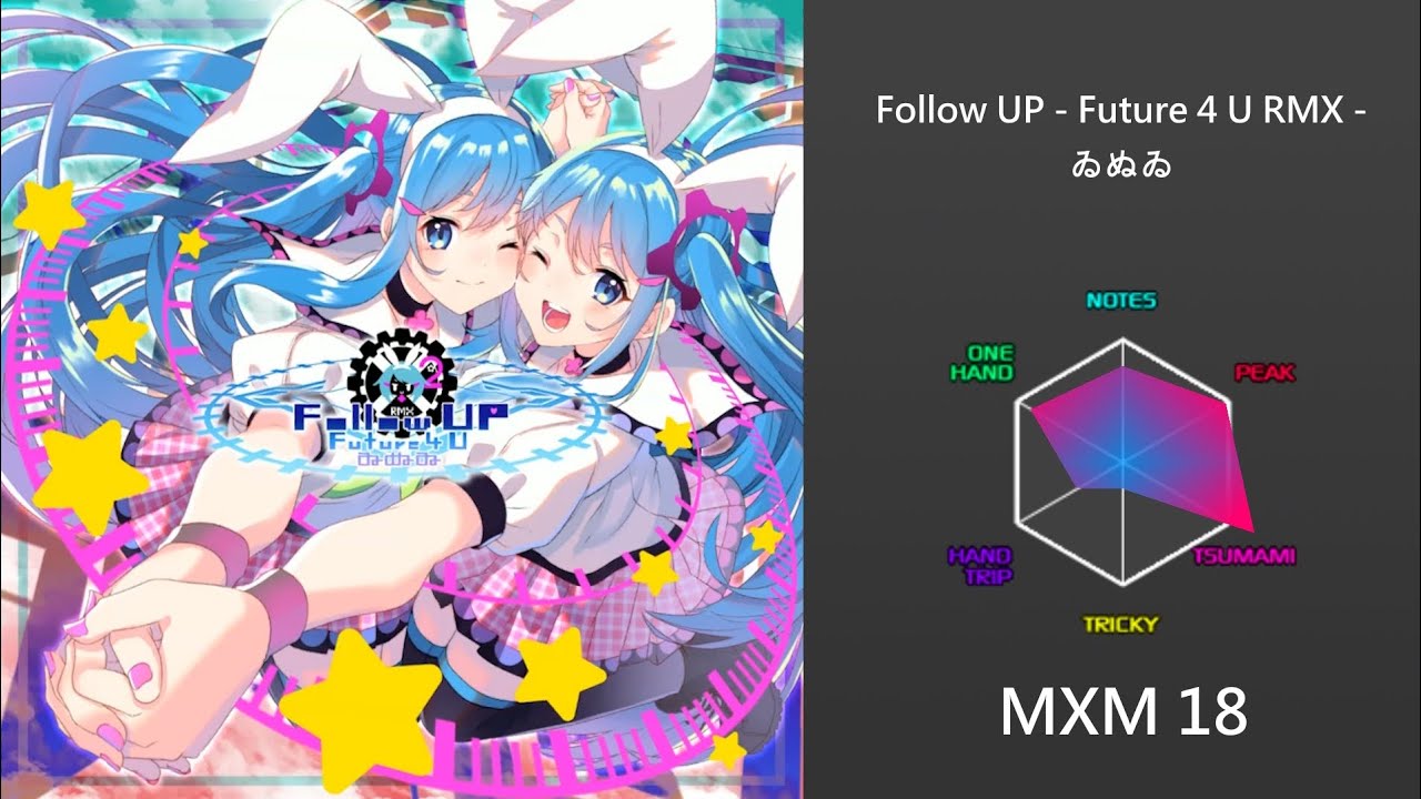【K-Shoot MANIA】Follow UP - Future 4 U RMX - / ゐぬゐ [Custom MXM18]