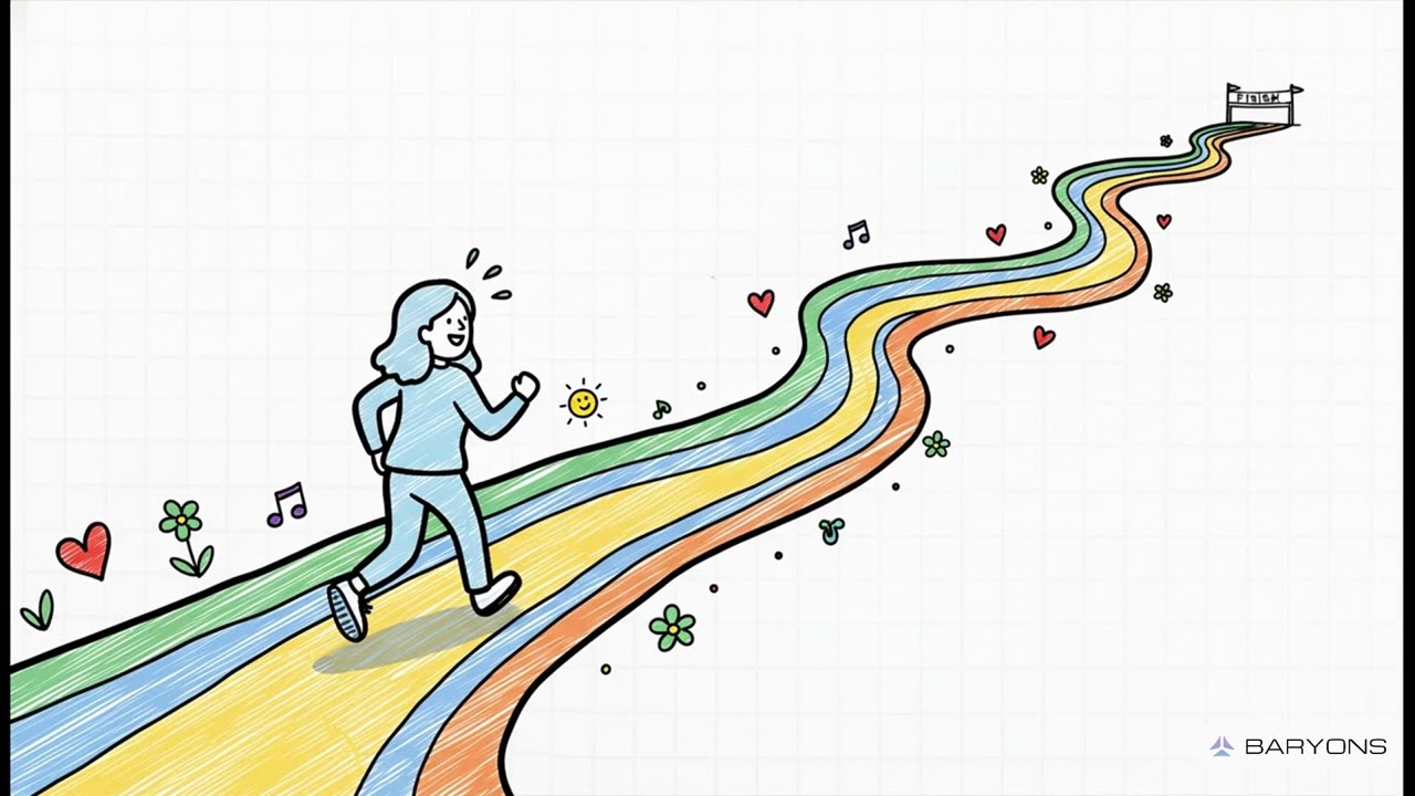 The Horizon Trap: The Psychology of Deferred Happiness