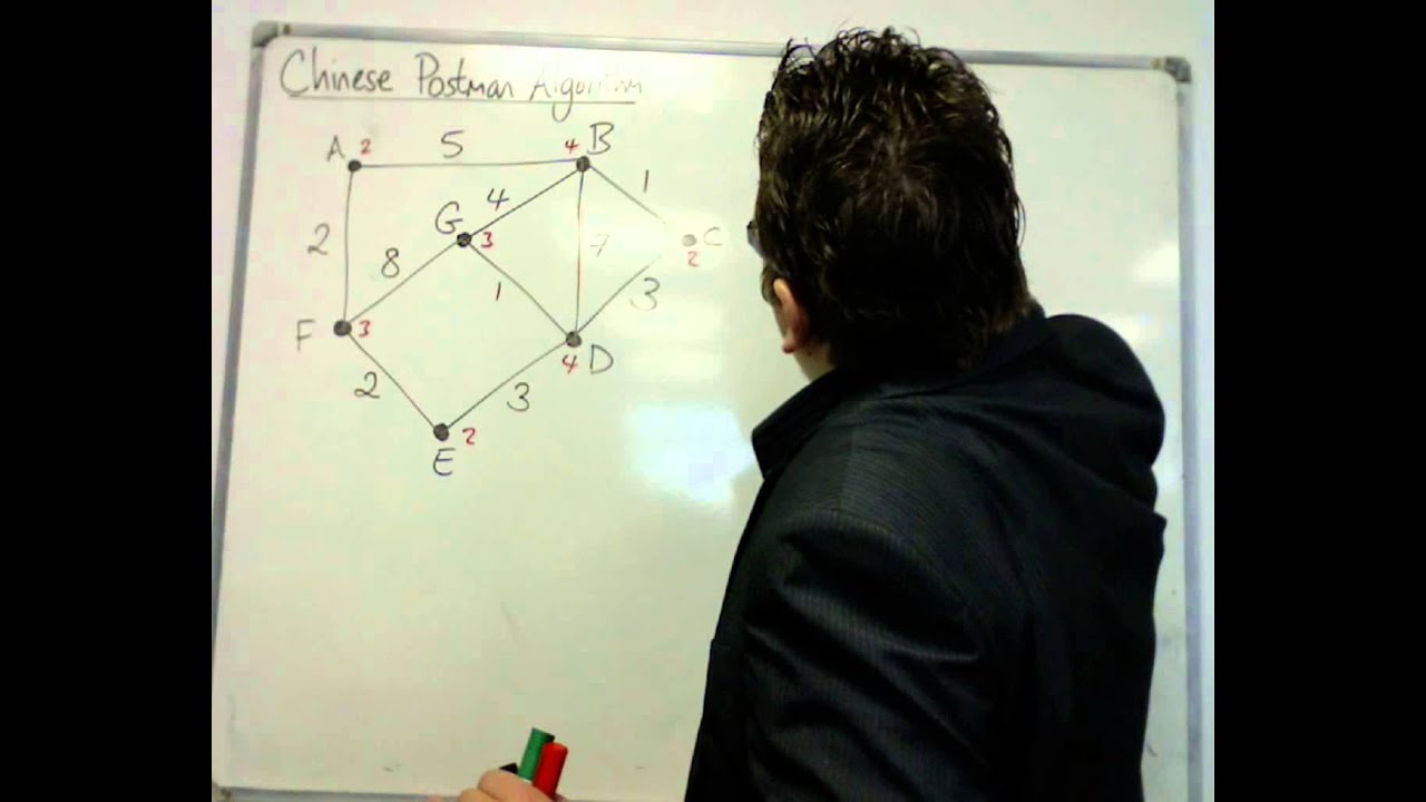 AQA Decision 1 7.01 Introducing the Chinese Postman Algorithm