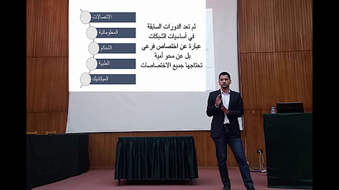 1-مستقبل اختصاص هندسة الشبكات و ادارتها االجزء الأول