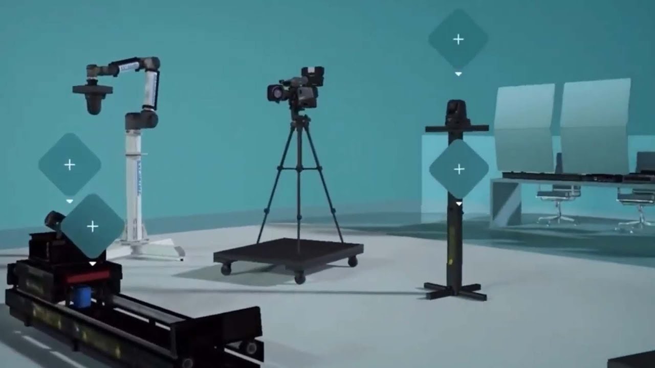 DYNAMICS | NDI Tools with Panasonic and NETGEAR 2022
