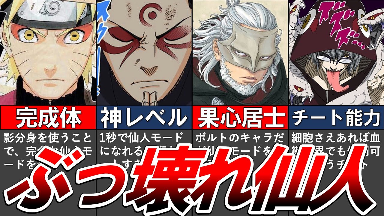 【NARUTO・BORUTO】