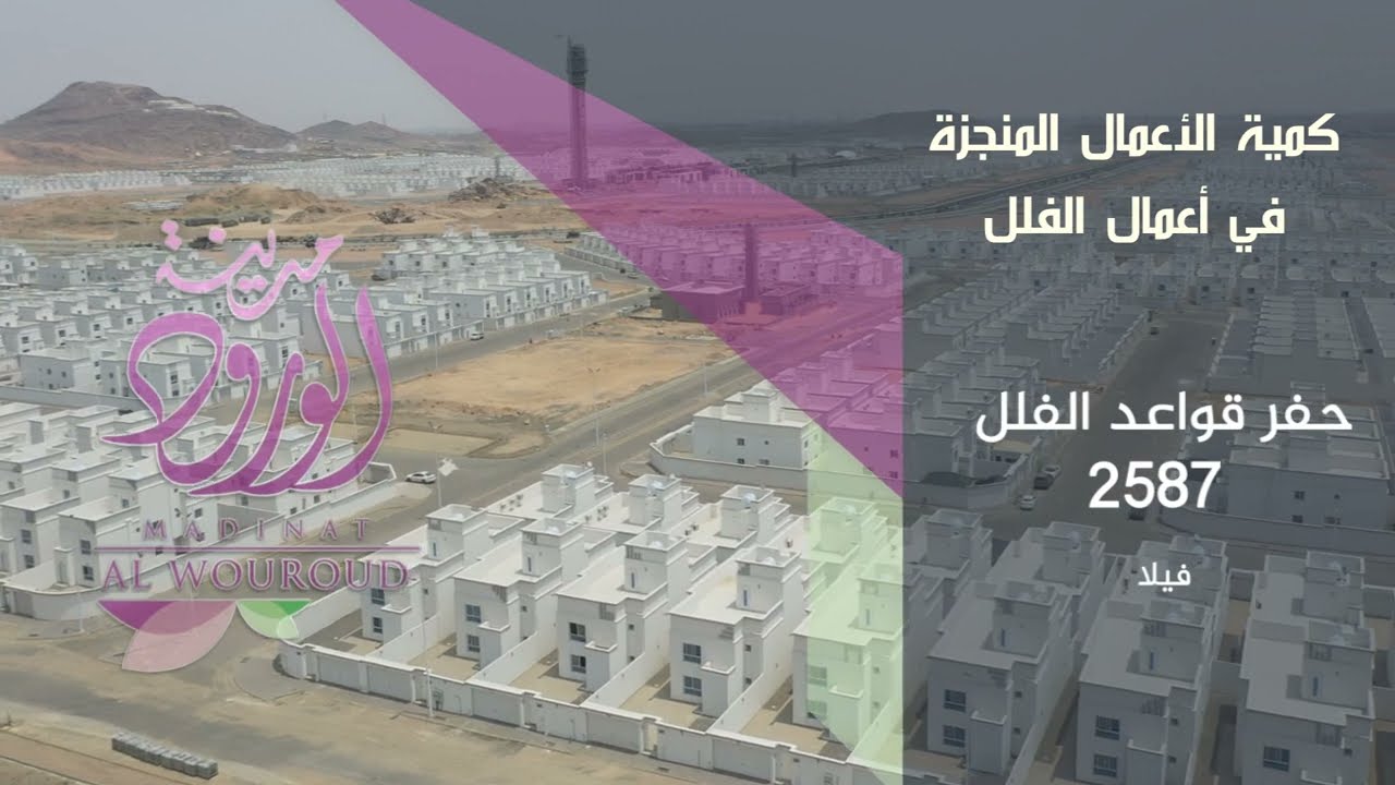 تقرير منجزات شهر أغسطس 2023 لأعمال مشروع مدينة الورود