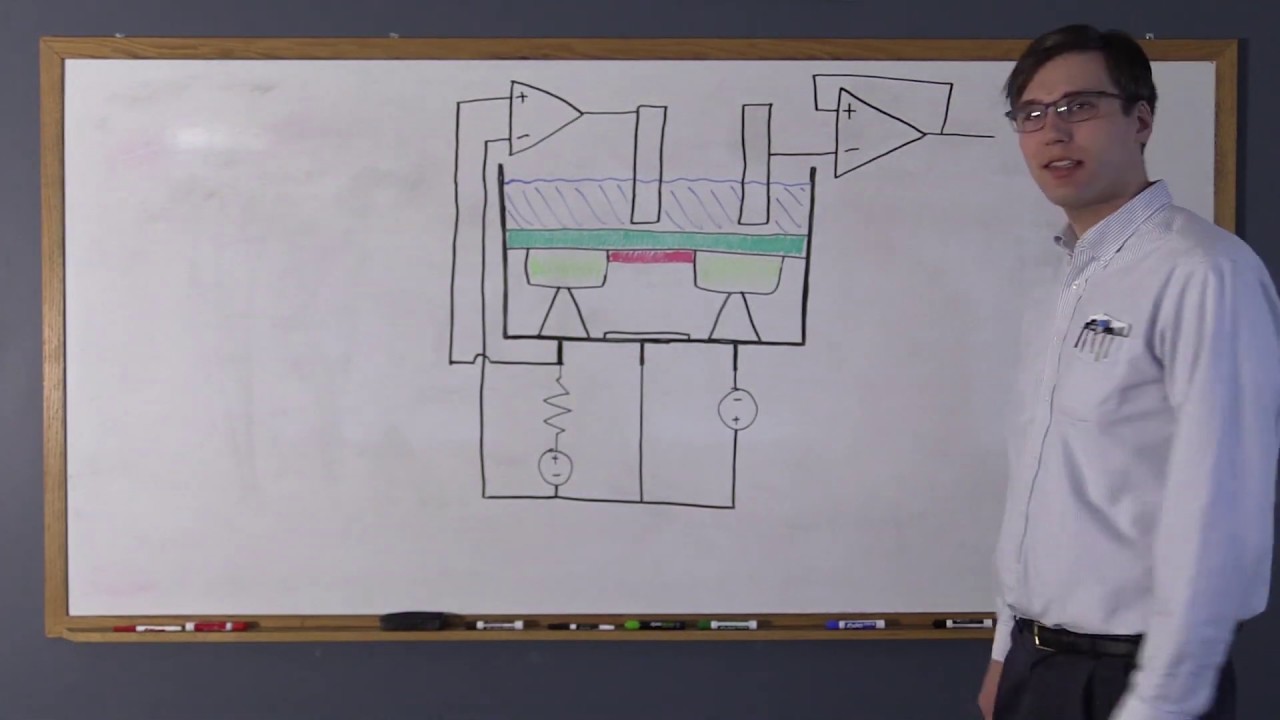 Sea-Bird Scientific Explained | The ISFET pH Sensor