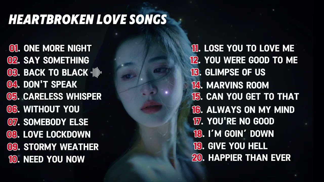 Heartbroken Love Songs 2026 | Album Collection Vol 06 | Top Trending Tiktok Song -Desolate Whispers 