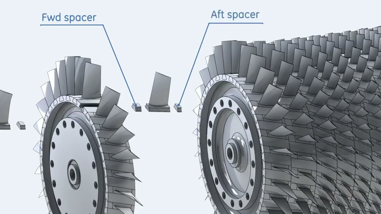 GE 9E gas turbine (compressor)