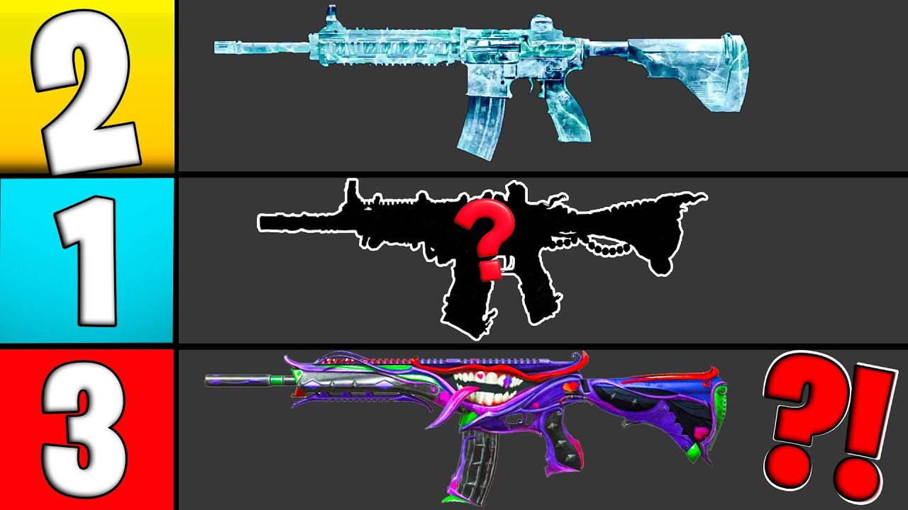 Ranking Every M416 Skins From 2018 to 2025 in PUBG/BGMI👑 