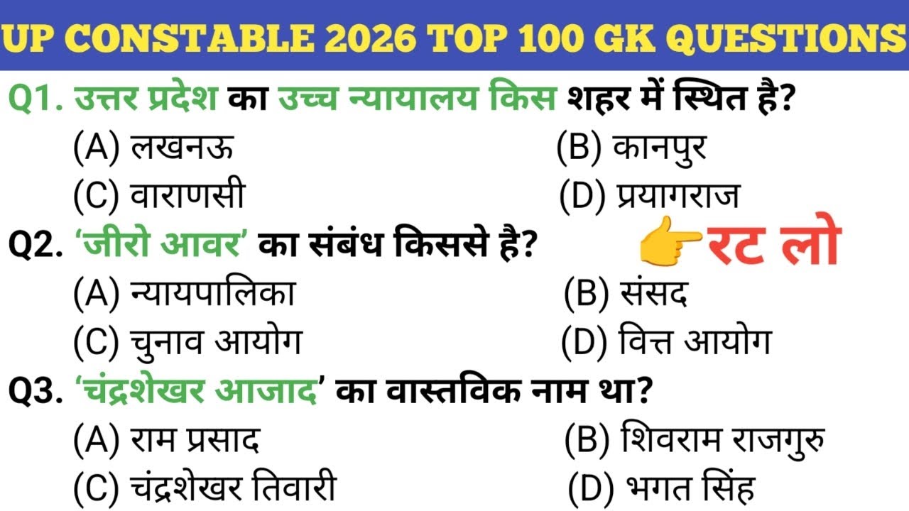 UP Constable 2026 Top 100 GK PYQ | Most Important 100 GK/GS Questions | UP Constable 2026 Special 