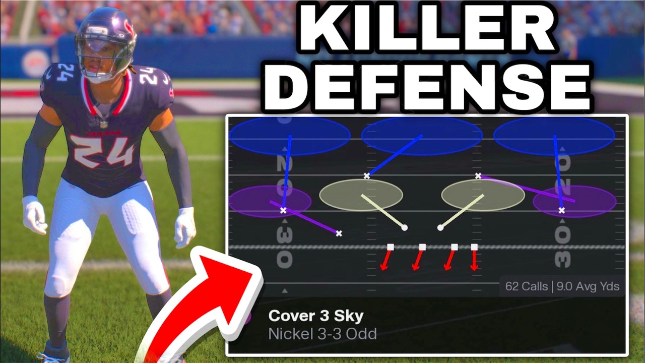 give me 23 minutes, I'll make your Defense 81% better