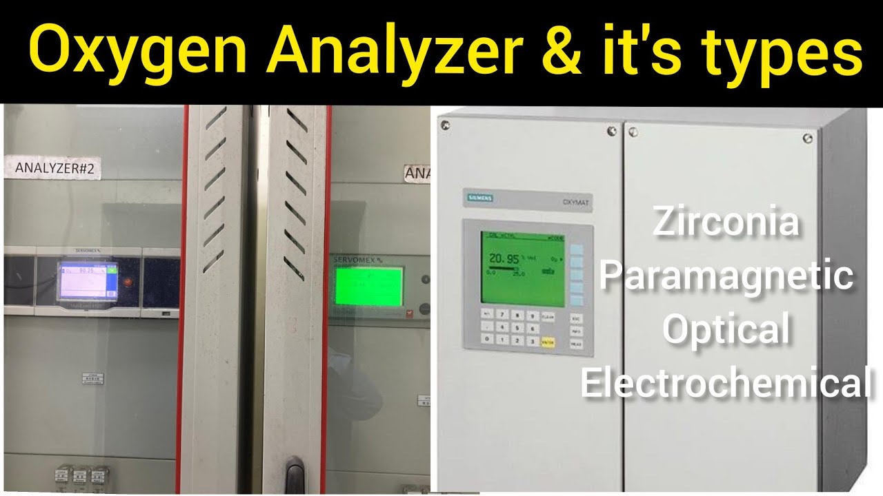Oxygen Analyzer कैसे काम करता हैं |Zirconia|Paramagnetic|Optical|Electrochemical|Principle|Hindi|
