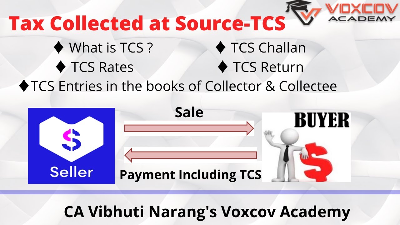 TCS - Tax Collected at Source