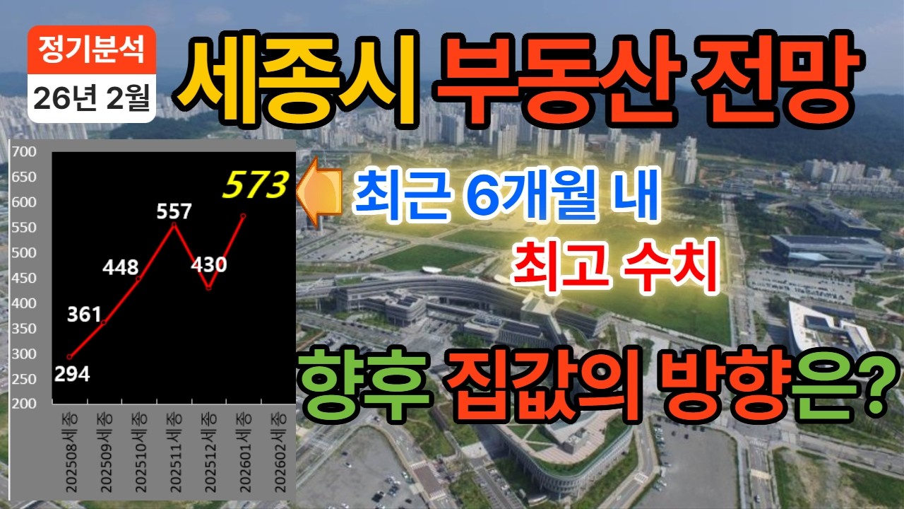 세종시 아파트 당장 사야 되는 이유 [26년 2월 세종시 부동산 전망]_세종시 부동산 전망, 세종시 아파트, 세종시 부동산, 세종시