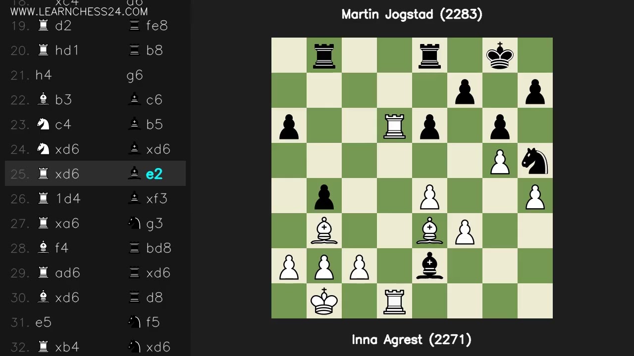 Сицилианская-Тайманов: Inna Agrest (2271) vs Martin Jogstad (2283)