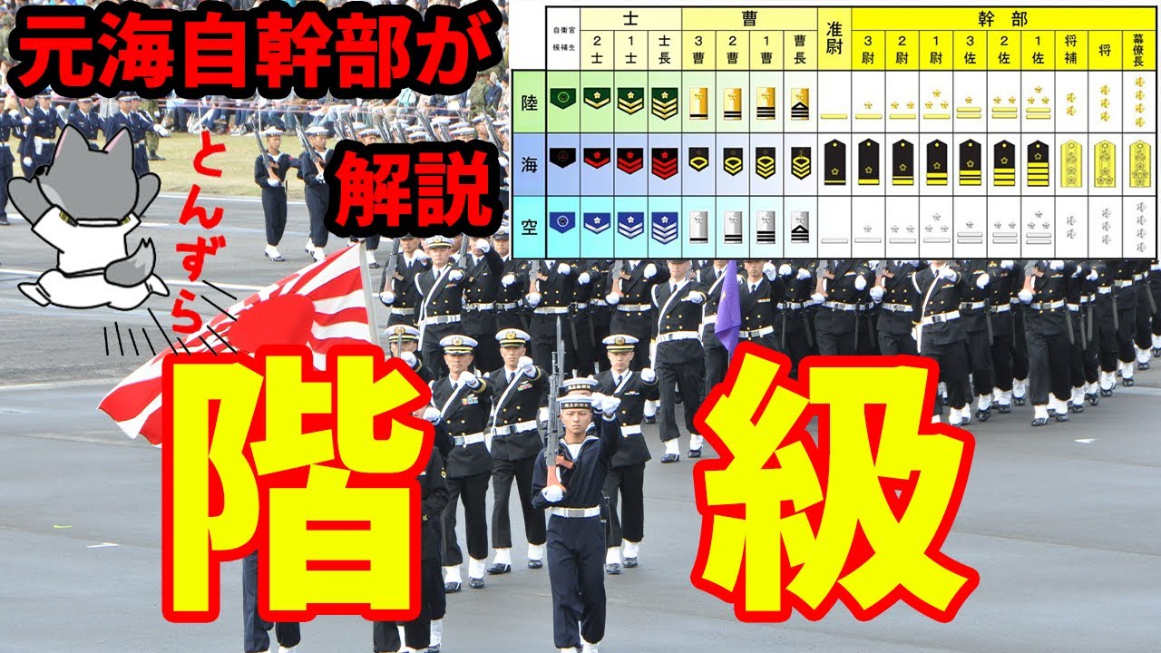 【元海上自衛隊幹部が解説】階級