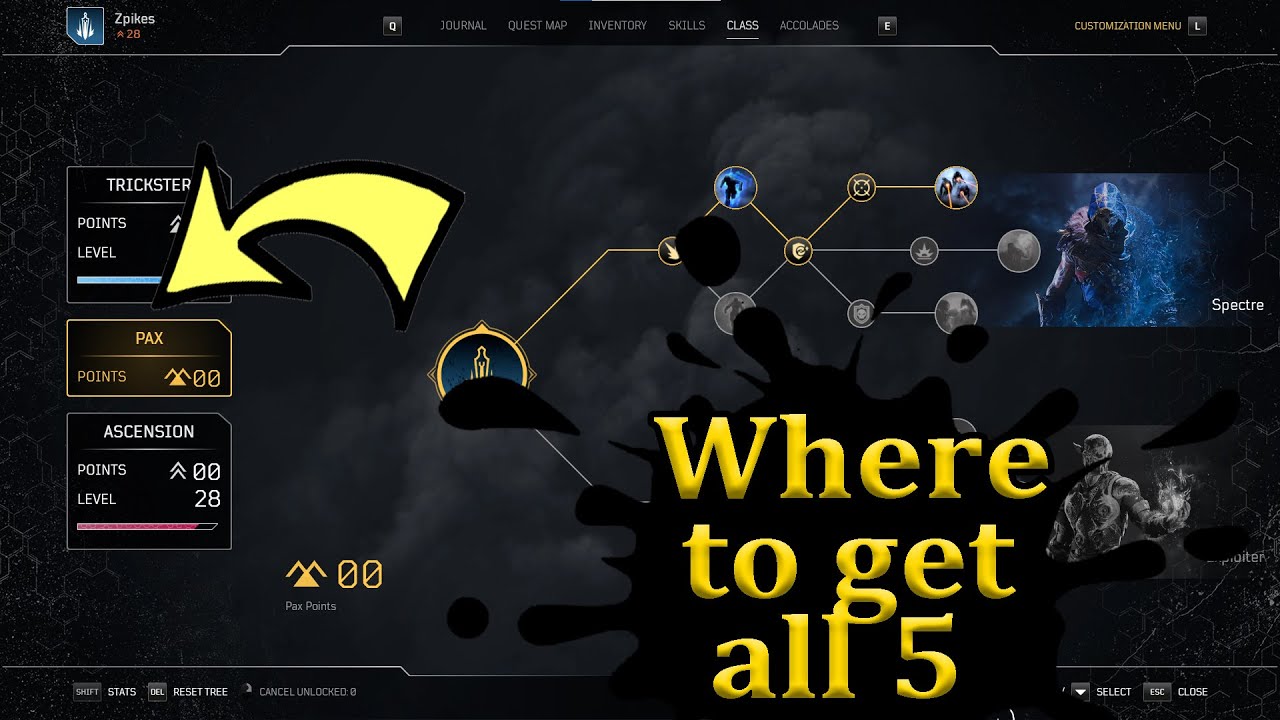 Where to get all 5 pax points Outriders Worldslayer story skill tree