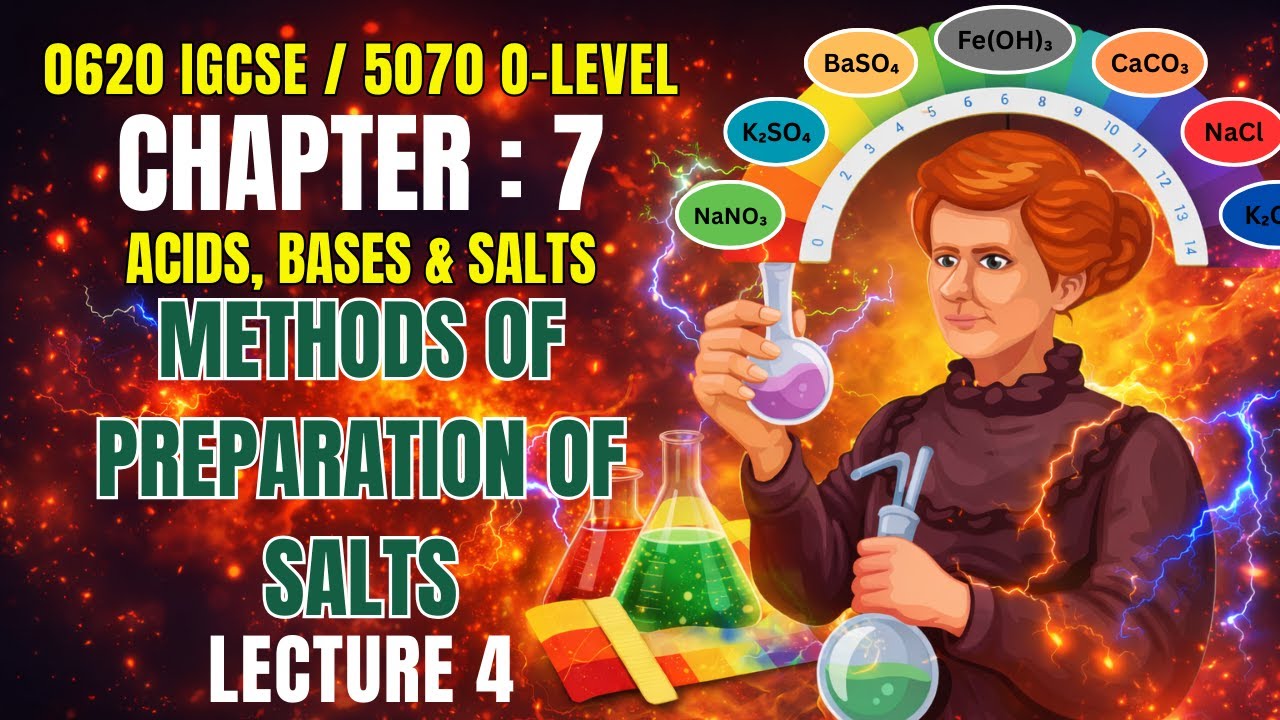 Methods of Salt Preparation | Precipitation, Titration, Neutralization | Soluble & Insoluble Unit 7