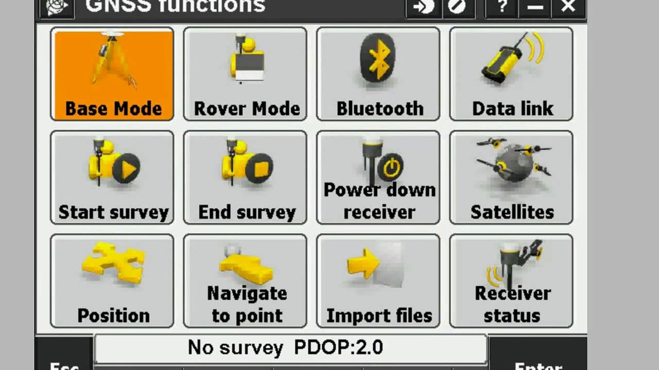 Static Survey