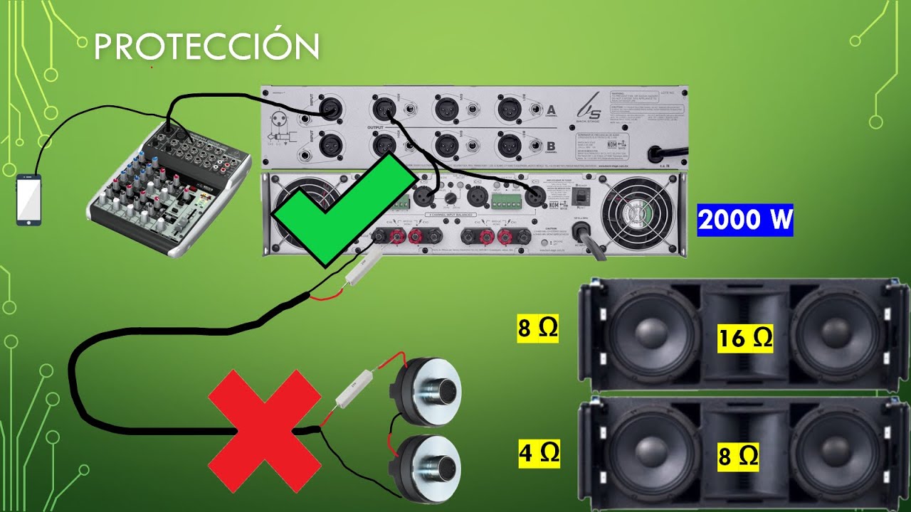 El error que destruye tus agudos y nadie te lo dice 😱 | Audio profesional