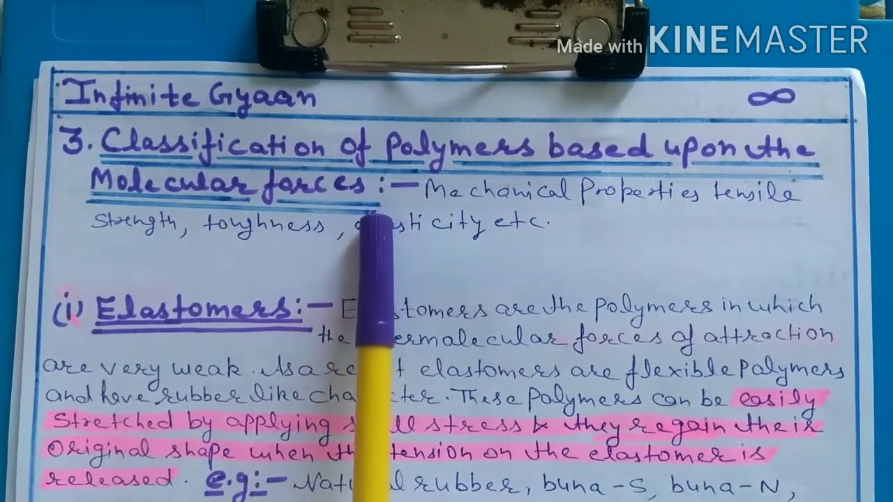 Classification Of Polymers (Based on the molecular forces )