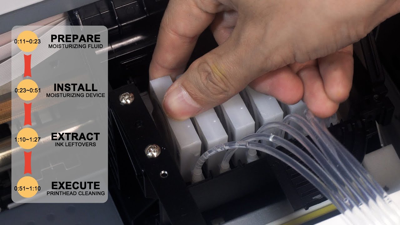 Print Head Maintenance on Vacation | Procolored F13 DTF Printer