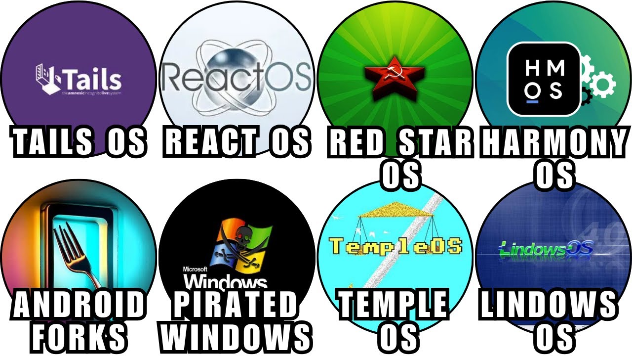 Every Banned Operating System in History Explained in 9 Minutes