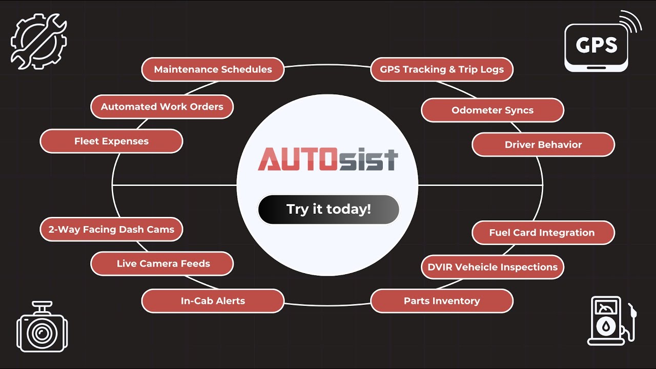 Fleet Management Software: One Dashboard, Easy, Convenient, Affordable // AUTOsist