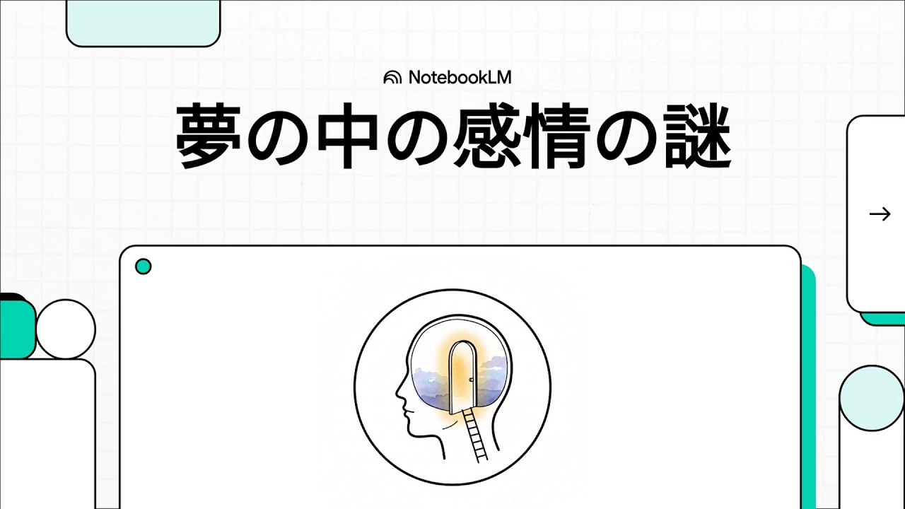 夢の中の感情の謎　（マリーナ・トラカス等：夢や想像に対する感情的な反応）　#解説動画