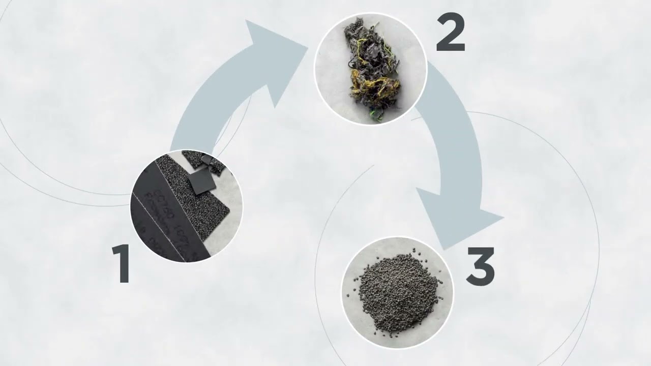 EcoWorx Carpet Tile Recycling Process