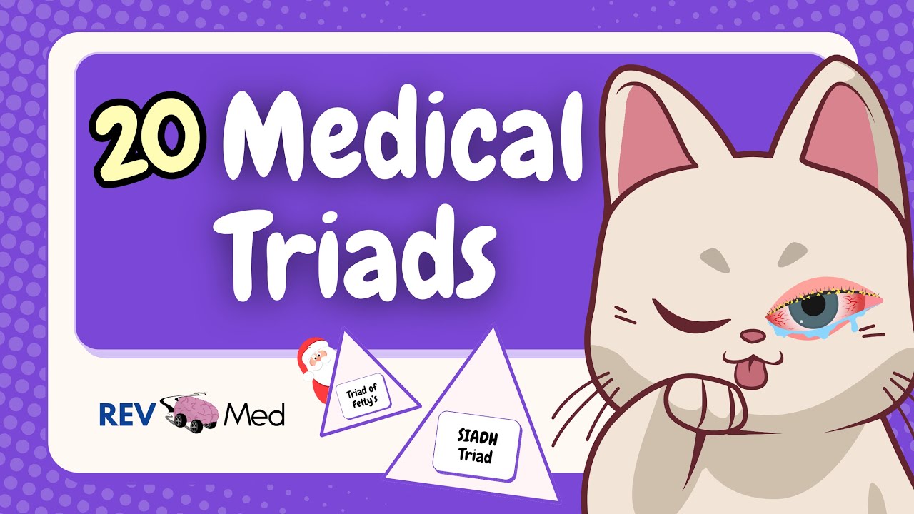 20 High-Yield Medical Triads You MUST Know [Round 1]