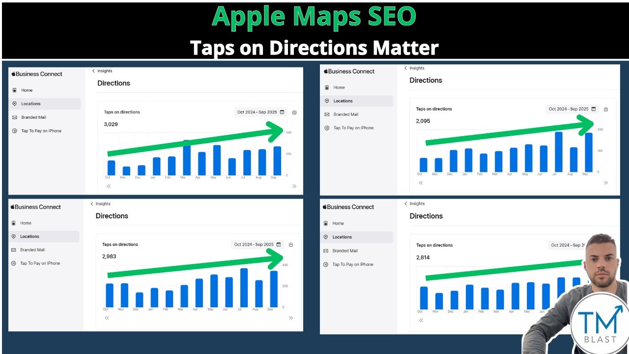 Apple Maps Taps on Directions Matter - #applemapsseo