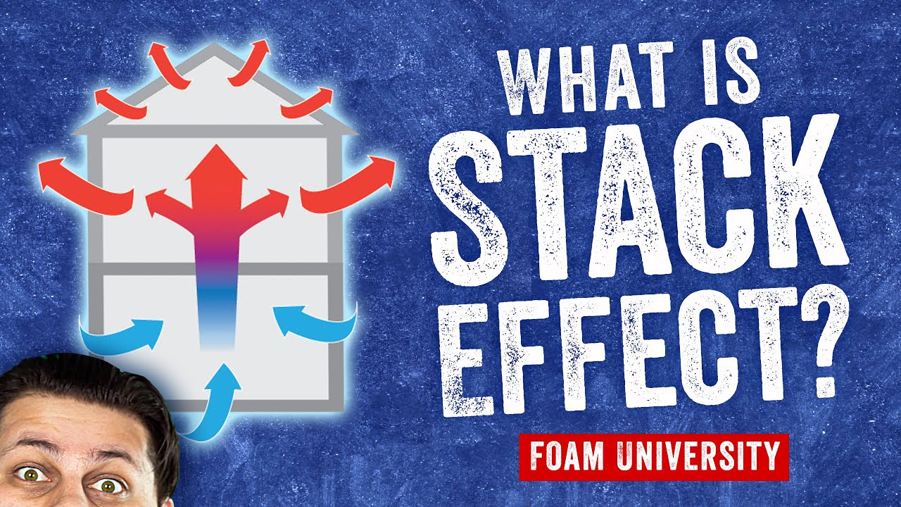 What is Stack Effect and Why Does it Matter for Your Home? | Foam University