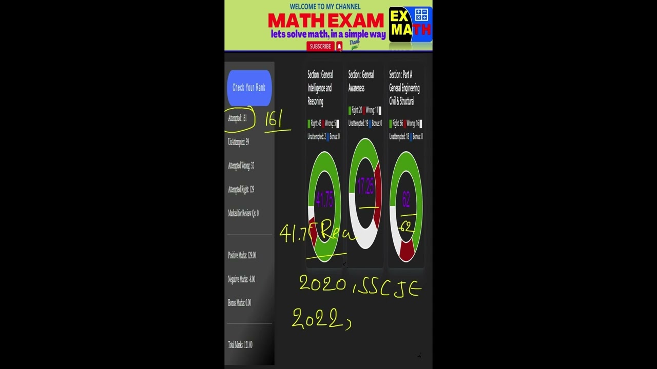SSC JE 2022 SCORE ANSWER KEY OUT| CHECK YOUR MARKS AND ANALYSIS YOUR MARKS|@civilcivilizedengg