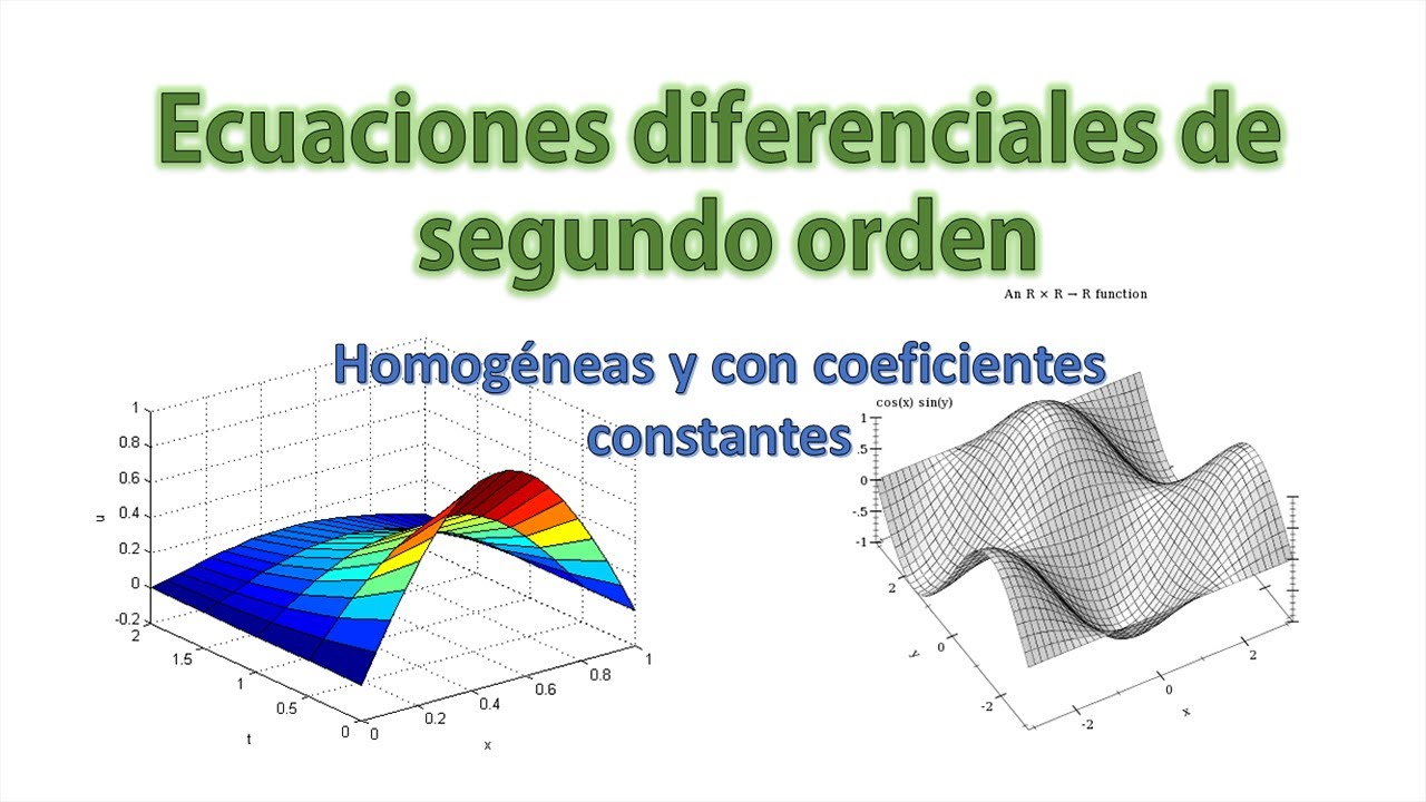 Ecuaciones Diferenciales de Segundo Orden | Homogeneas con coeficientes constantes