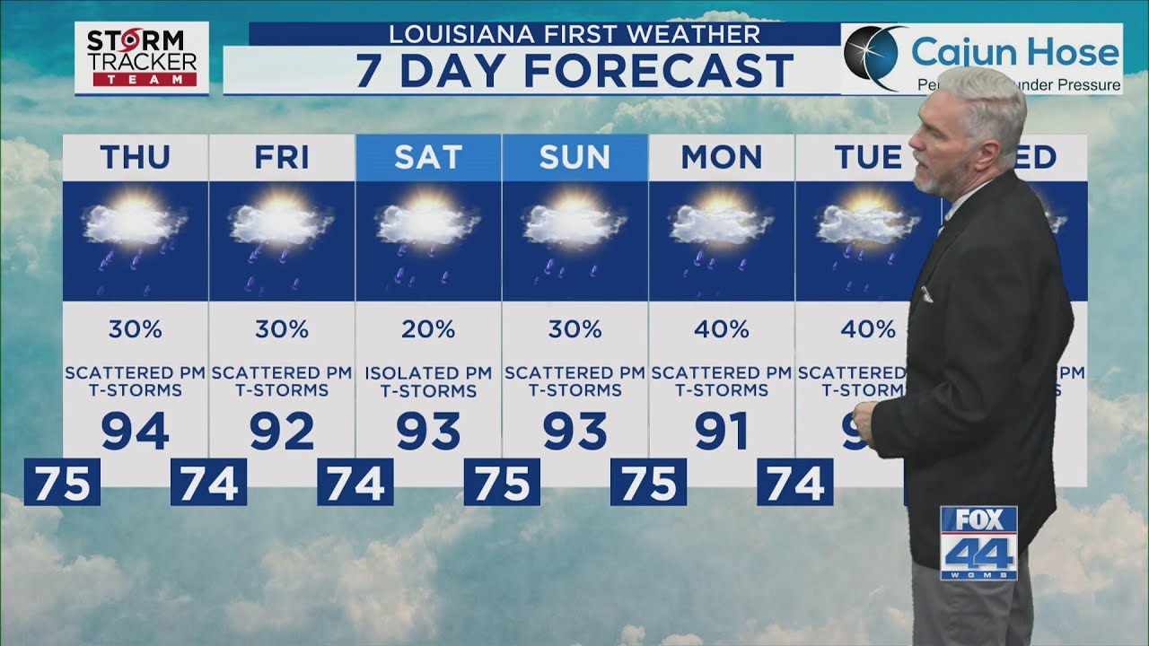 Weather Forecast for Baton Rouge &ndash; 6/25/25: Summer Heat Continues for the Baton Rouge region.