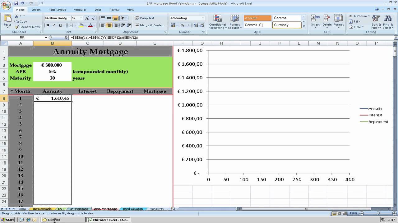 Annuity mortgages