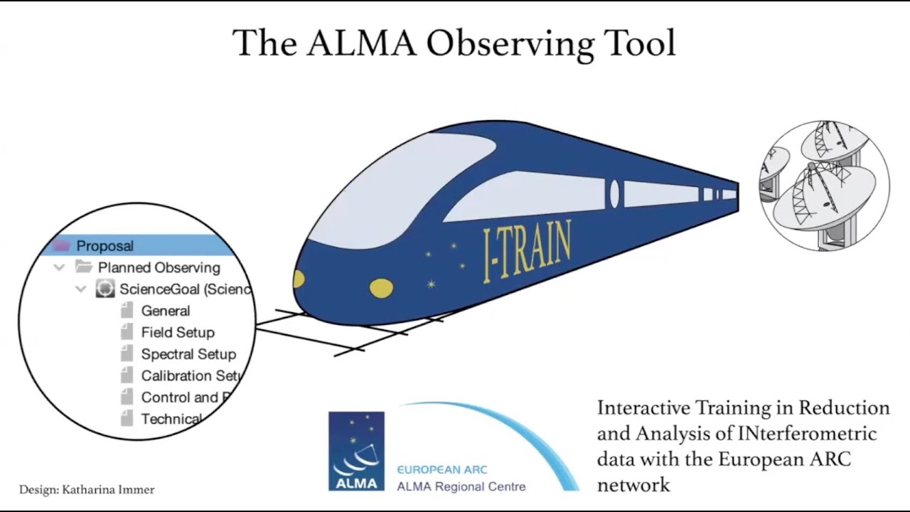 I-TRAIN #23: ALMA Observing Tool