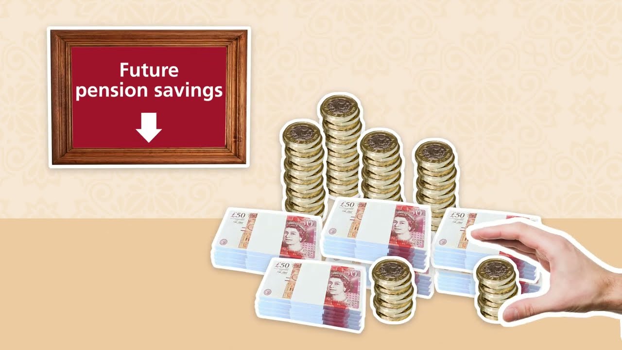 Understanding the Money Purchase Annual Allowance in pensions