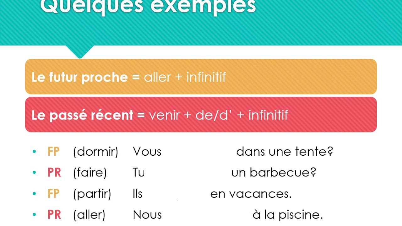 Le futur proche et le passé récent