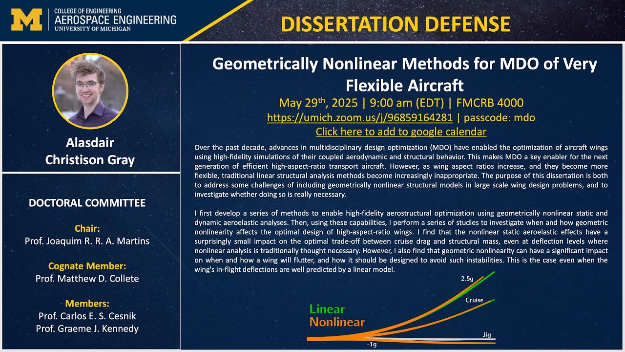 Geometrically Nonlinear Methods for High-Fidelity MDO of Very Flexible Aircraft &mdash; Alasdair Gray