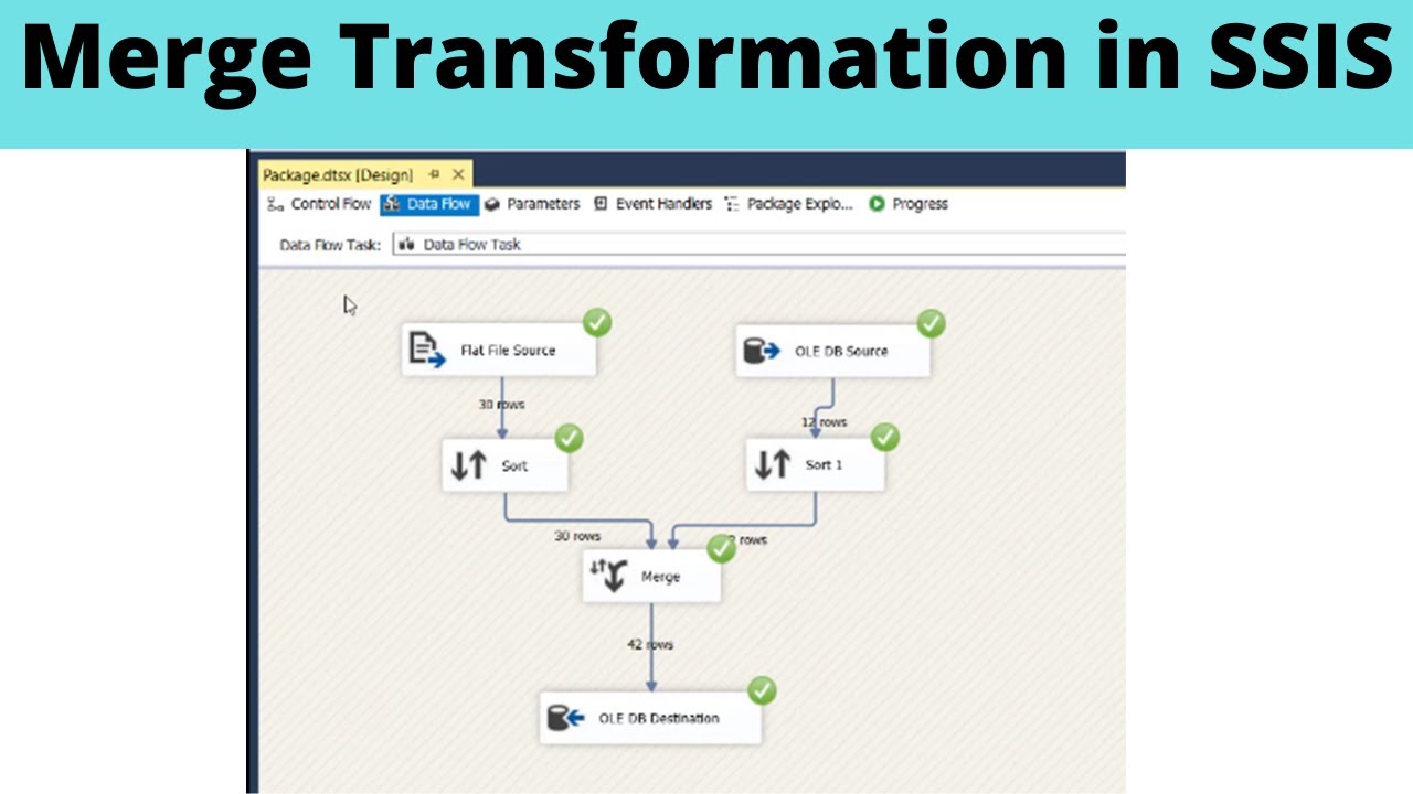 35 Merge Transformation in SSIS
