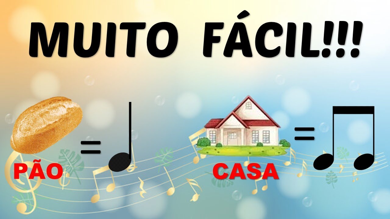 Ler Partituras Nunca Foi Tão Simples 🎼✨ – Guia para Iniciantes 🎶