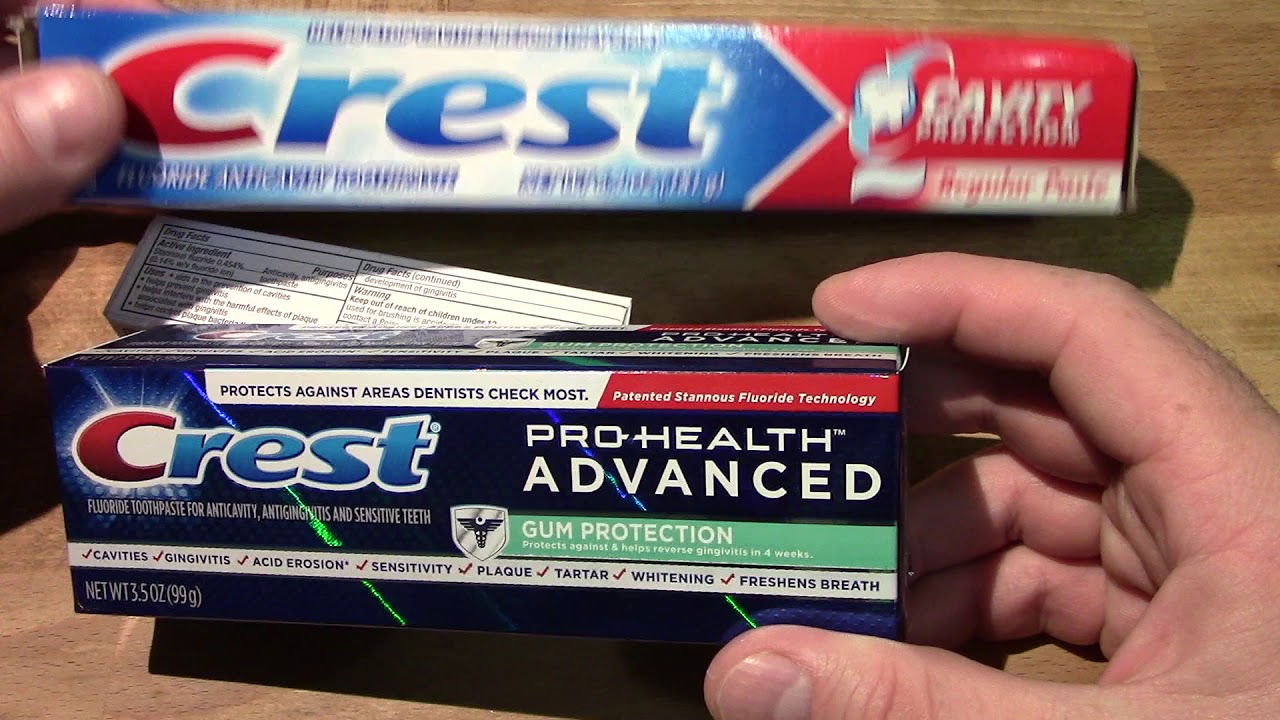 Crest Toothpaste Ingredients