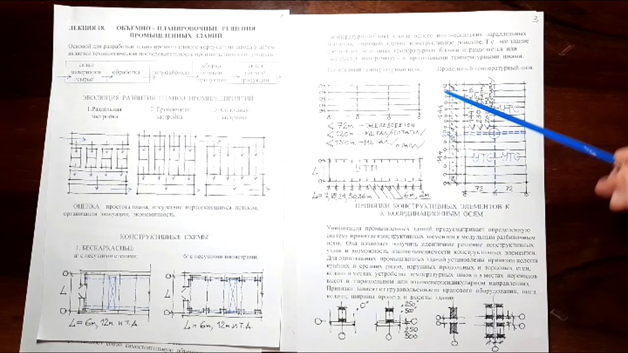 3 КУРС (2020-2021 у.г.) доц.Егоров В.О. Объемно-планировочное решение промышленных зданий.