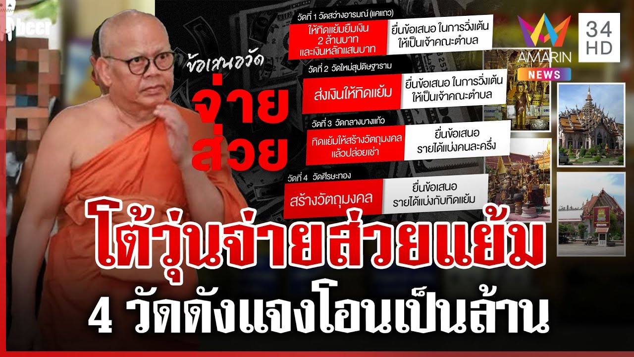 เจ้าอาวาส 4 วัดล่องหน หลังทุบโต๊ะข่าวขุดจ่ายส่วย 