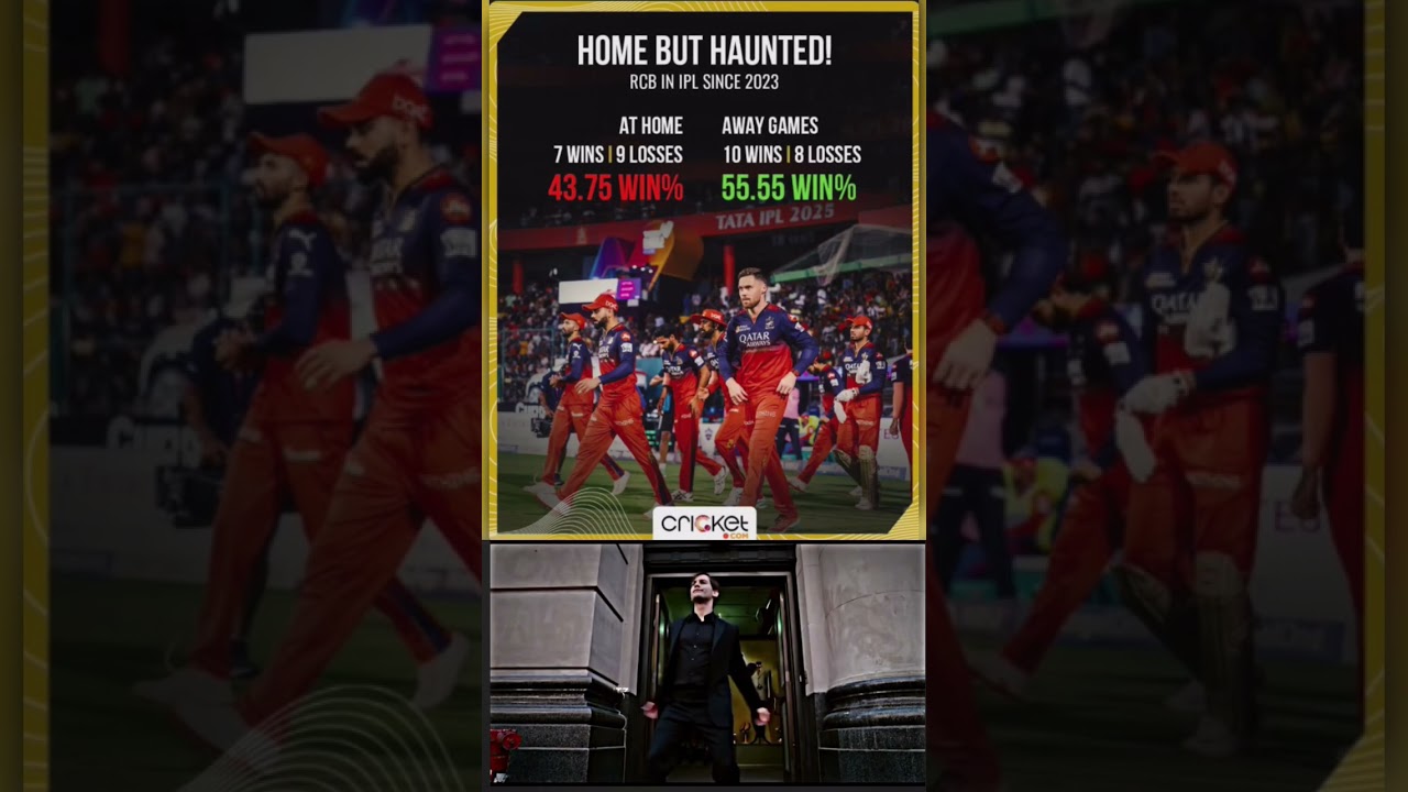 Winning at Home vs. Away: RCB’s Rollercoaster Journey! 