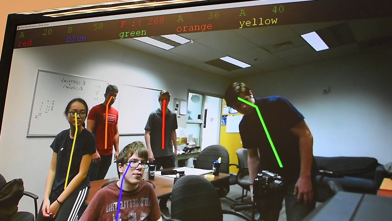 MPCR Posture in Action