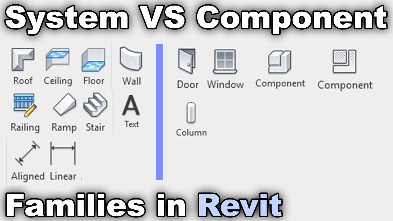 System vs Component Families in Revit Tutorial