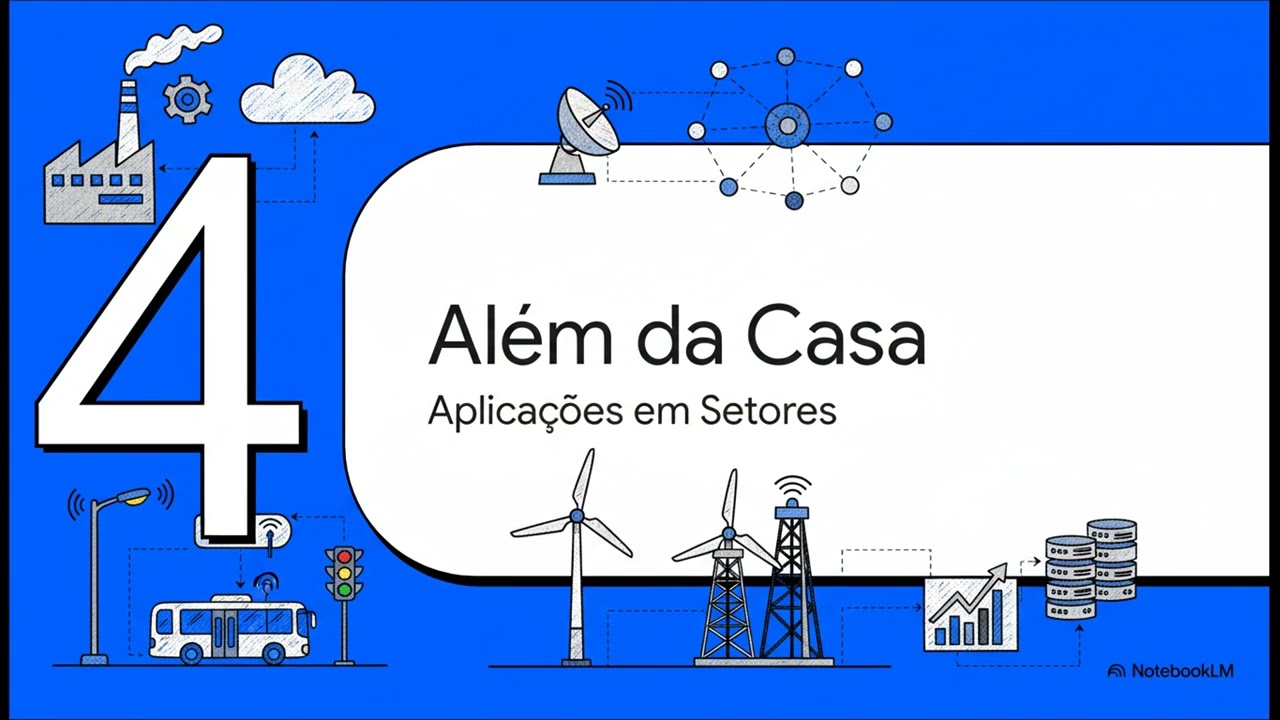 A internet das coisas já entrou na sua vida — mesmo sem você notar.